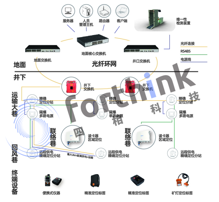 四相科技.png 四相科技.png