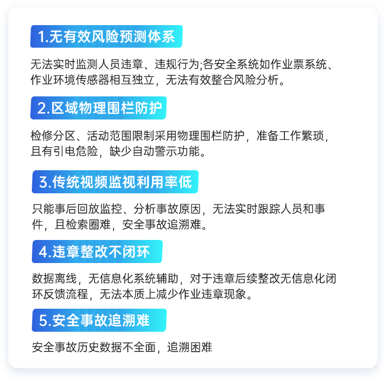 痛點(diǎn)難點(diǎn).png
