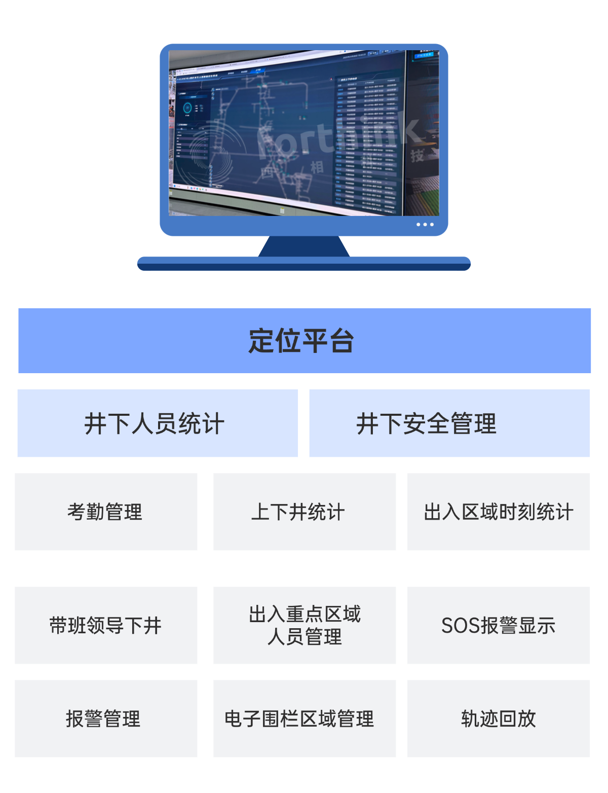定位平臺(tái).png