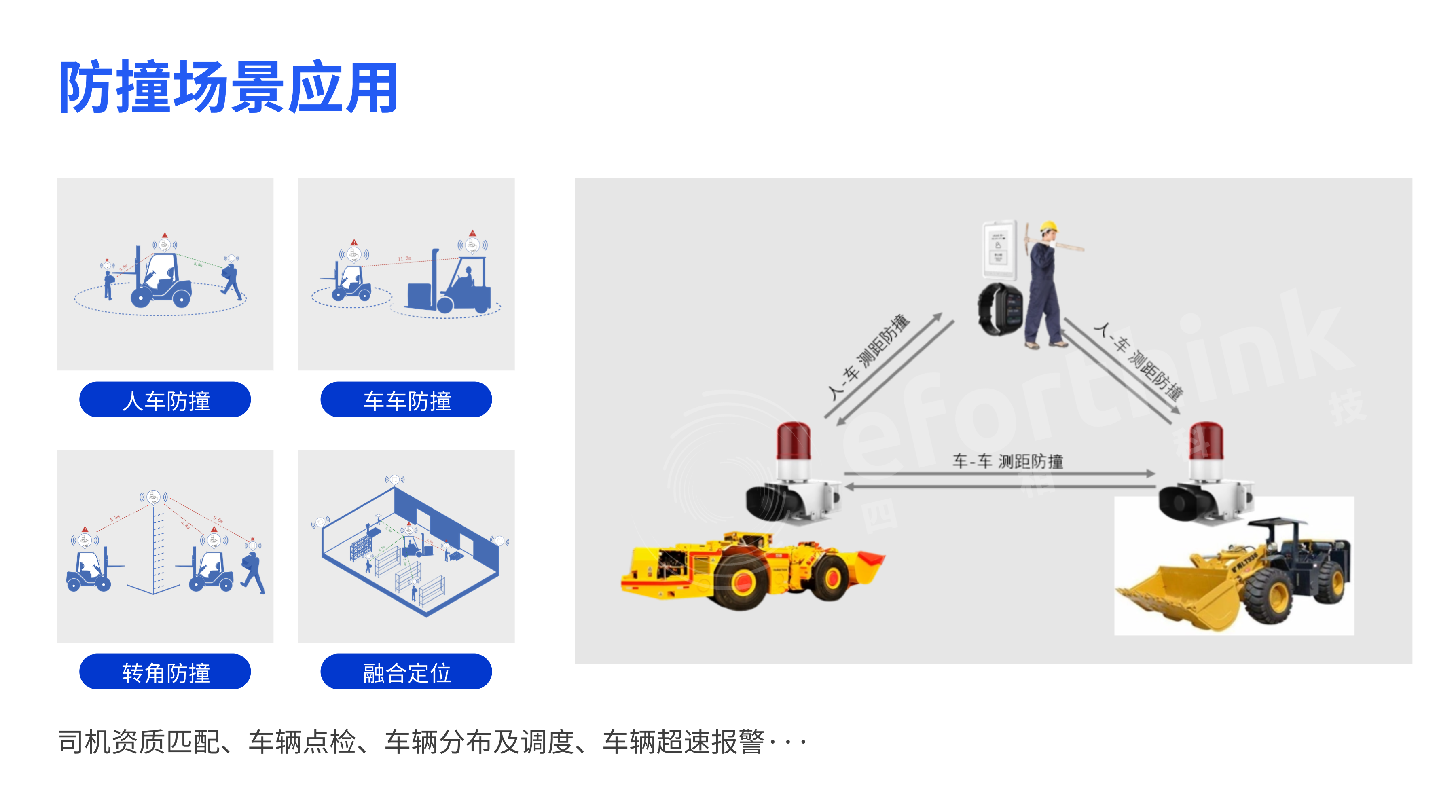 防撞場景應(yīng)用.png