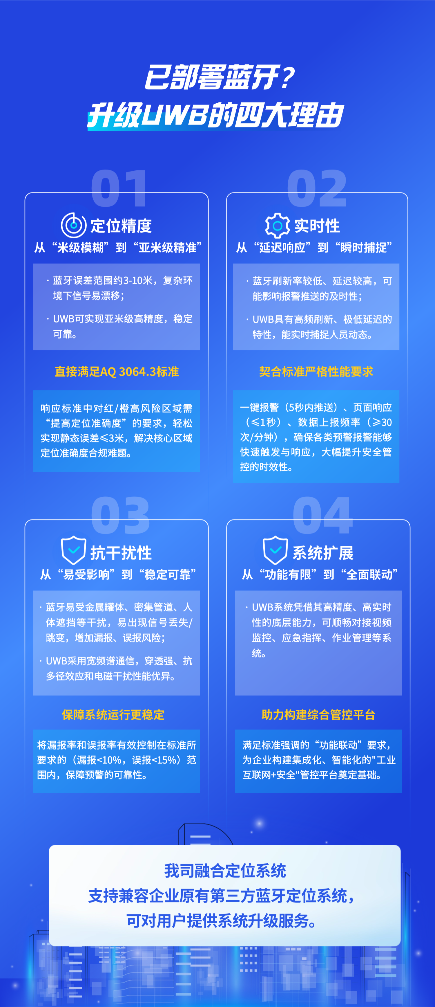 69b3dcdc624d0.png 切圖_化工改造方案長圖-2.png