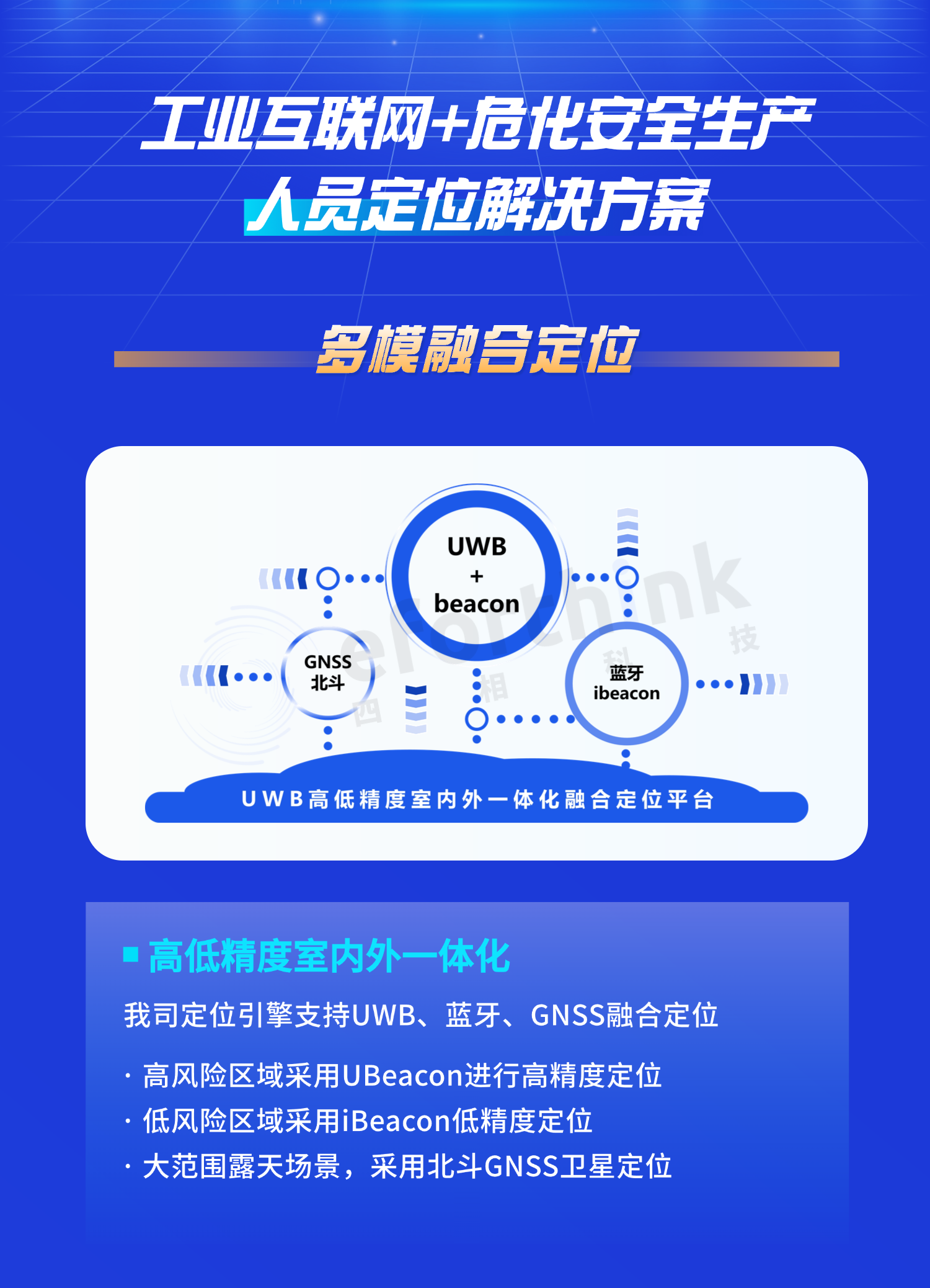 69b3dcf33e5c4.png 切圖_化工改造方案長圖-3.png
