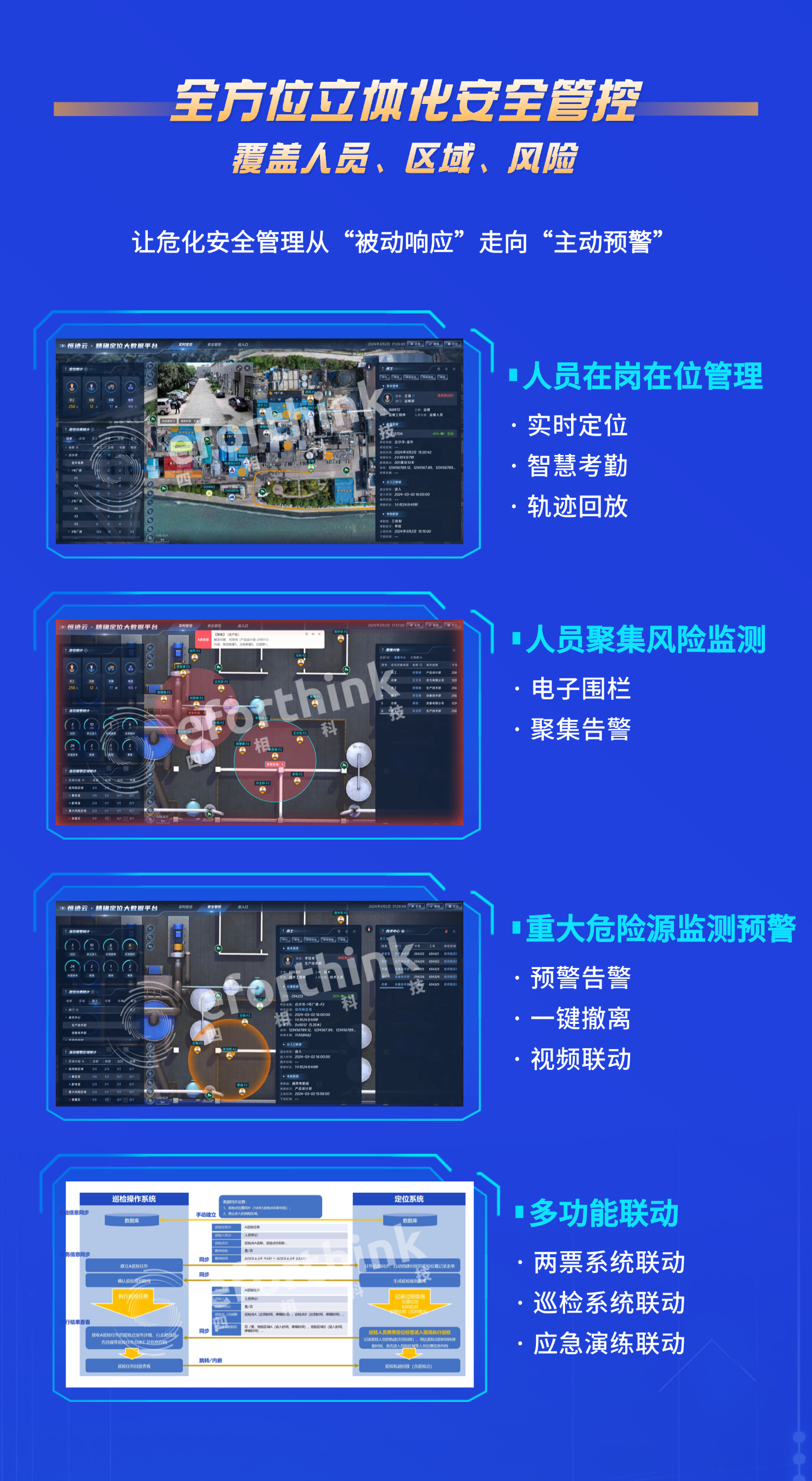 69b3dd2f430c6.png 切圖_化工改造方案長圖-5 (2).png